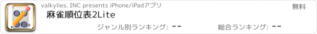 おすすめアプリ 麻雀順位表2Lite