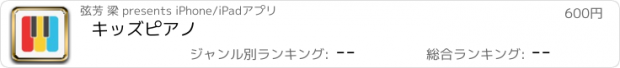 おすすめアプリ キッズピアノ