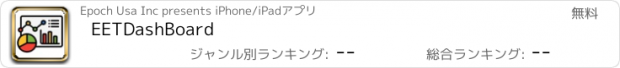 おすすめアプリ EETDashBoard