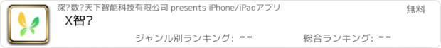 おすすめアプリ X智农