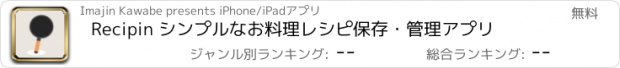 おすすめアプリ Recipin シンプルなお料理レシピ保存・管理アプリ