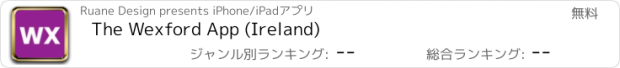 おすすめアプリ The Wexford App (Ireland)