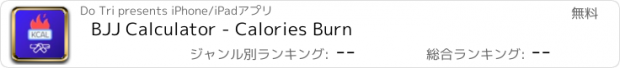 おすすめアプリ BJJ Calculator - Calories Burn