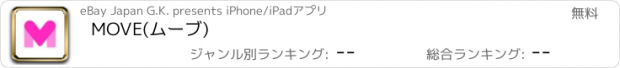 おすすめアプリ MOVE(ムーブ)