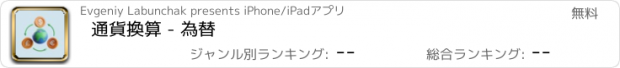 おすすめアプリ 通貨換算 - 為替