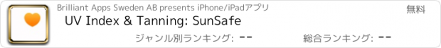 おすすめアプリ UV Index & Tanning: SunSafe