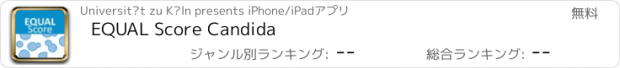 おすすめアプリ EQUAL Score Candida