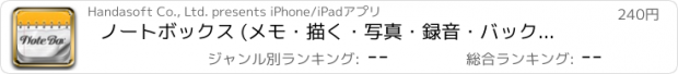 おすすめアプリ ノートボックス (メモ・描く・写真・録音・バックアップ)