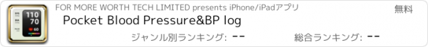 おすすめアプリ Pocket Blood Pressure&BP log