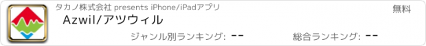 おすすめアプリ Azwil/アツウィル
