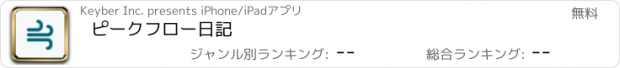 おすすめアプリ ピークフロー日記