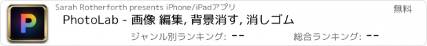 おすすめアプリ PhotoLab - 画像 編集, 背景消す, 消しゴム