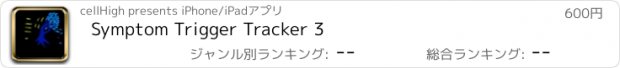 おすすめアプリ Symptom Trigger Tracker 3