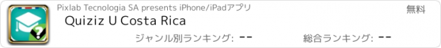 おすすめアプリ Quiziz U Costa Rica