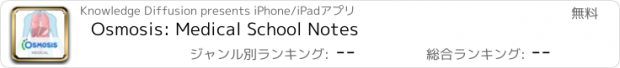 おすすめアプリ Osmosis: Medical School Notes