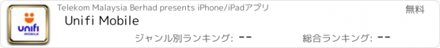 おすすめアプリ Unifi Mobile