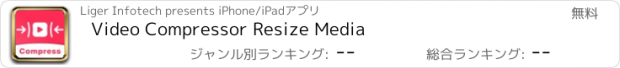 おすすめアプリ Video Compressor Resize Media