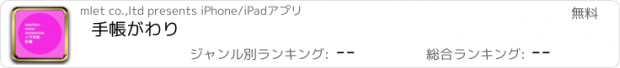 おすすめアプリ 手帳がわり