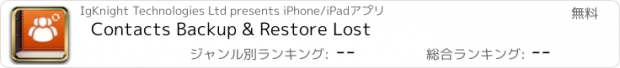 おすすめアプリ Contacts Backup & Restore Lost