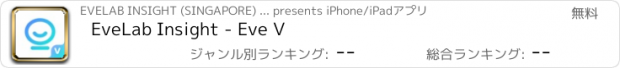 おすすめアプリ EveLab Insight - Eve V