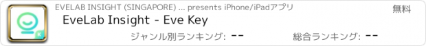 おすすめアプリ EveLab Insight - Eve Key