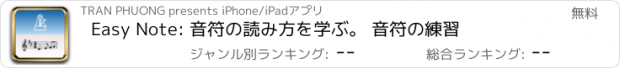 おすすめアプリ Easy Note: 音符の読み方を学ぶ。 音符の練習