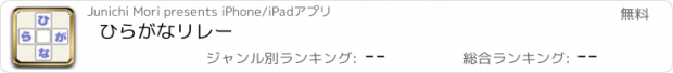 おすすめアプリ ひらがなリレー