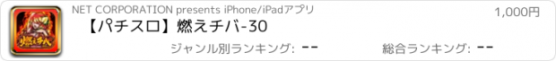 おすすめアプリ 【パチスロ】燃えチバ-30
