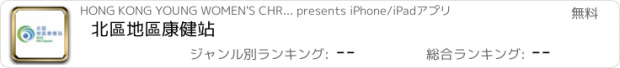 おすすめアプリ 北區地區康健站