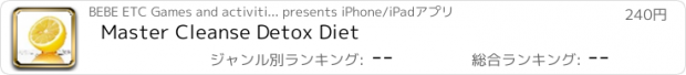 おすすめアプリ Master Cleanse Detox Diet