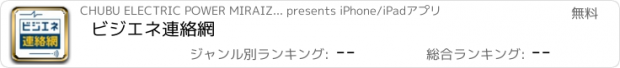 おすすめアプリ ビジエネ連絡網