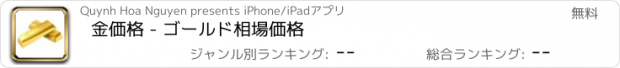 おすすめアプリ 金価格 - ゴールド相場価格