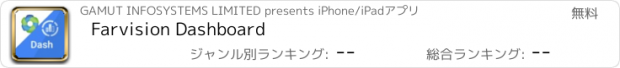 おすすめアプリ Farvision Dashboard