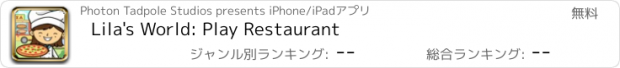 おすすめアプリ Lila's World: Play Restaurant