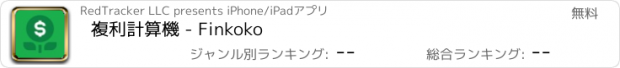 おすすめアプリ 複利計算機 - Finkoko
