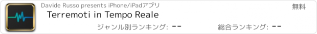 おすすめアプリ Terremoti in Tempo Reale