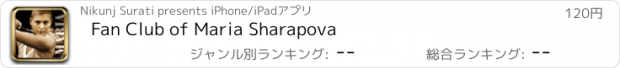 おすすめアプリ Fan Club of Maria Sharapova