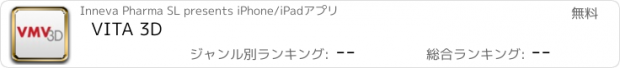 おすすめアプリ VITA 3D