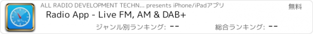 おすすめアプリ Radio App - Live FM, AM & DAB+