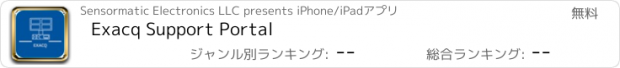 おすすめアプリ Exacq Support Portal