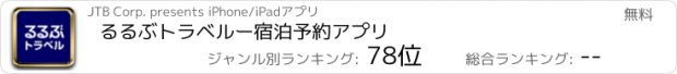 おすすめアプリ るるぶトラベルｰ宿泊予約アプリ