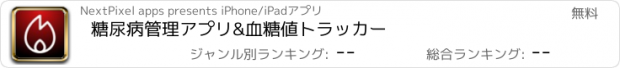 おすすめアプリ 糖尿病管理アプリ&血糖値トラッカー