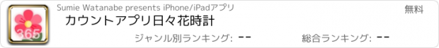 おすすめアプリ カウントアプリ日々花時計