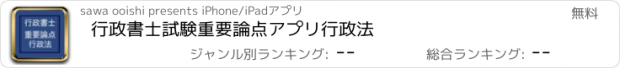 おすすめアプリ 行政書士試験重要論点アプリ行政法