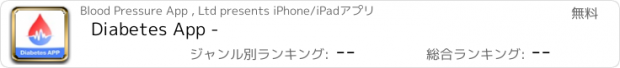 おすすめアプリ Diabetes App -