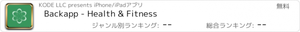 おすすめアプリ Backapp - Health & Fitness