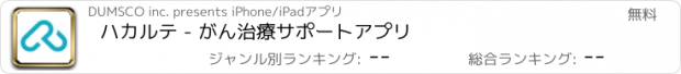 おすすめアプリ ハカルテ - がん治療サポートアプリ