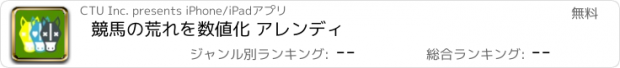 おすすめアプリ 競馬の荒れを数値化 アレンディ