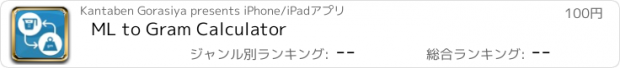おすすめアプリ ML to Gram Calculator