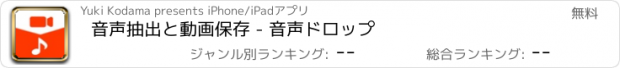 おすすめアプリ 音声抽出と動画保存 - 音声ドロップ